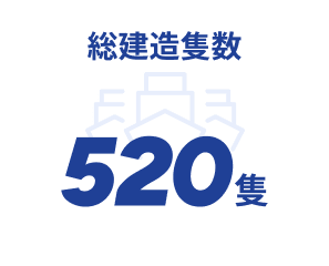 総建造隻数520隻