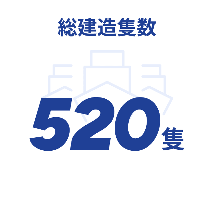 総建造隻数520隻