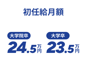 初任給月額:大学院卒24.5万円、大学卒23.5万円